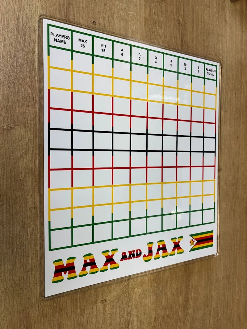 Wall-mounted Max and Jax game scoreboard with coloured scoring grids and spaces for players names and totals